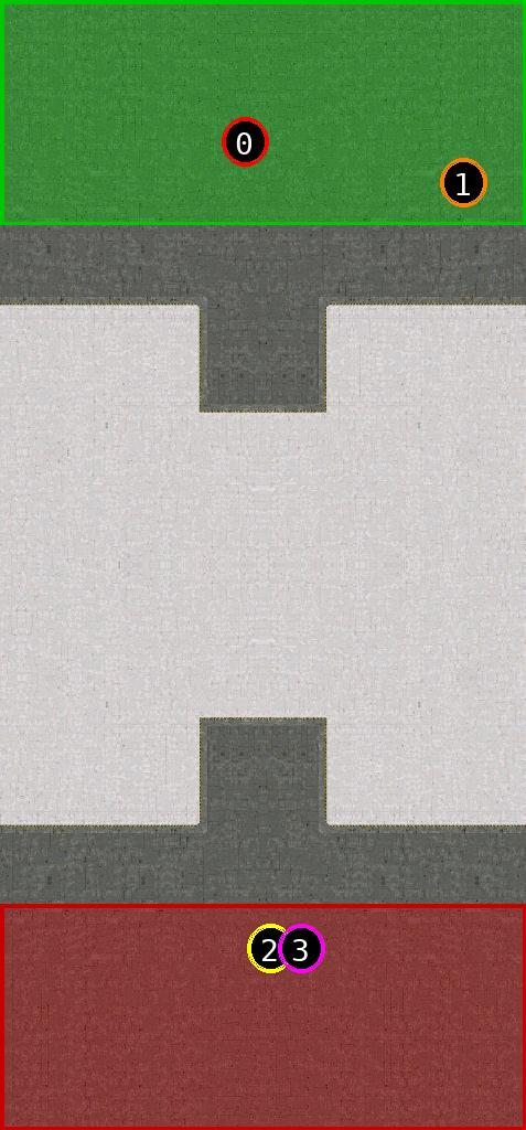 sat pic of Techno Lands Final 10.0